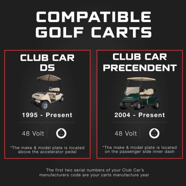 Compatible_GolfCarts_48VClubCar