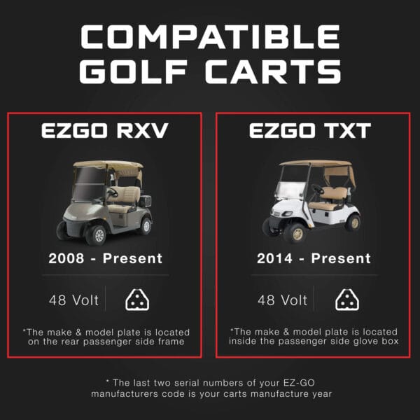 Compatible_GolfCarts_48VEZGO