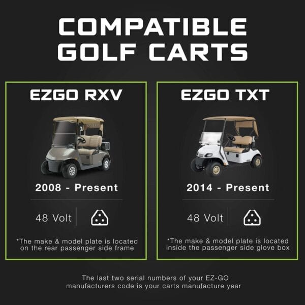 Compatible_GolfCarts_48VEZGO_Green