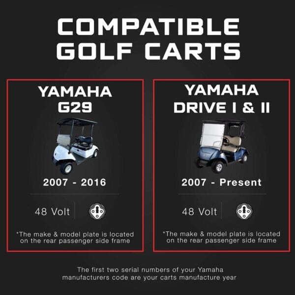 Compatible_GolfCarts_48VYamahaDrive