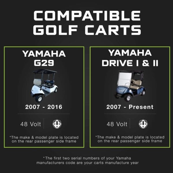 Compatible_GolfCarts_48VYamahaDrive_Green