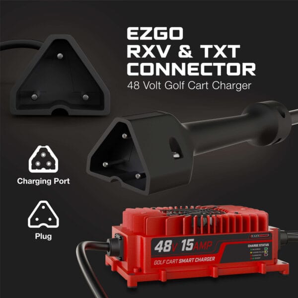 EZGO-Plug