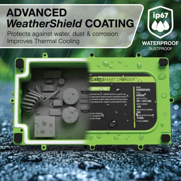 WeatherShield_Green_Selectable_48V