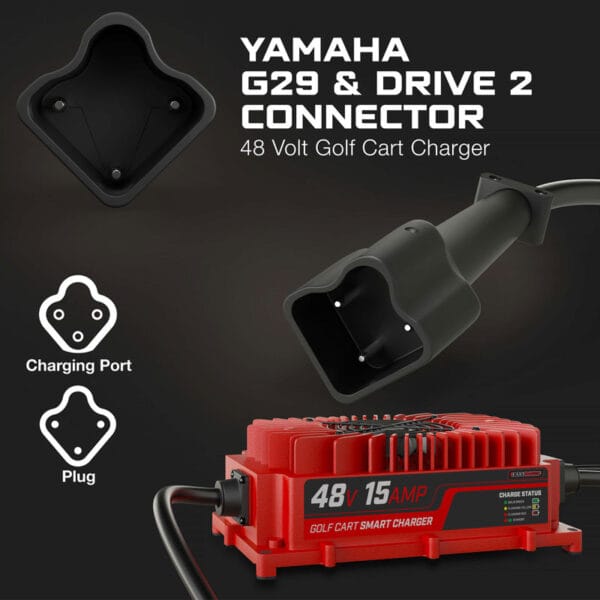 Yamaha-G29-Drive-2-connector